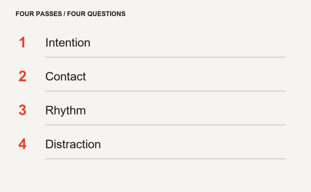 Four numbered review passes name intention, contact, rhythm and distraction. Each occupies a separate ruled line.